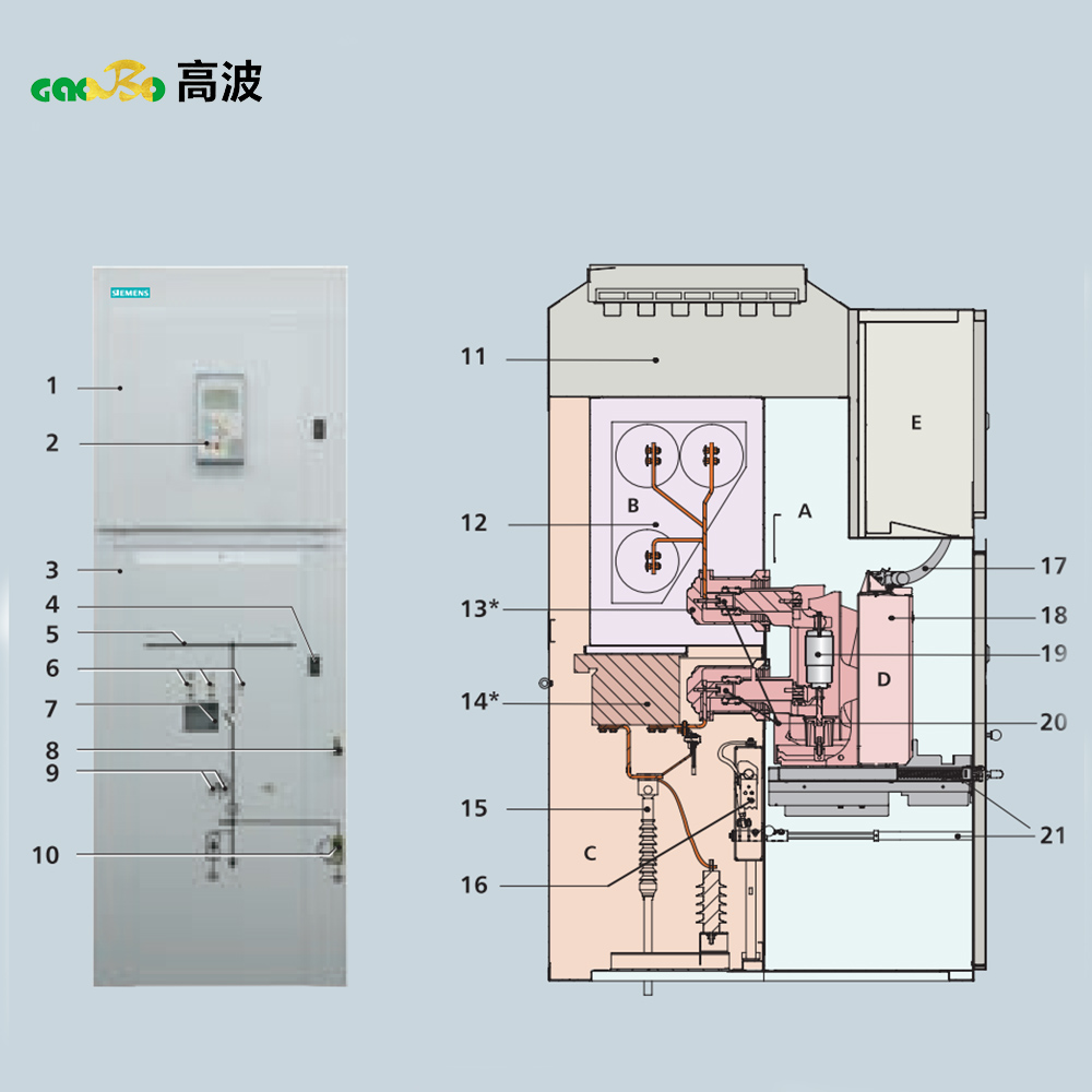 Siemens NXAirS LP Photo